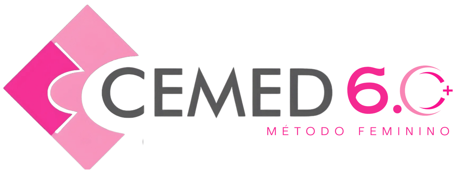 Método CEMED 6.0 · porta IDENTIFICA feminina do Ecossistema C+Med