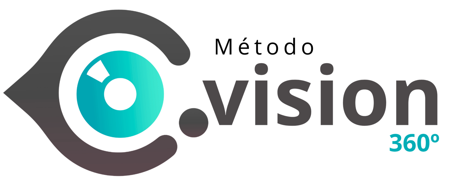 Vision 360° · porta IDENTIFICA ocular do Ecossistema C+Med